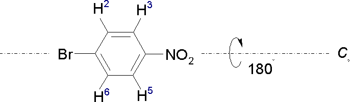 C2- axis