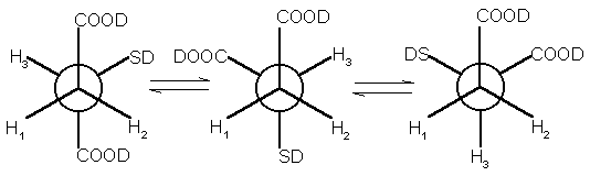 Schema